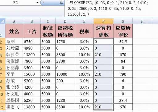 java if 空指針,null是什么學校