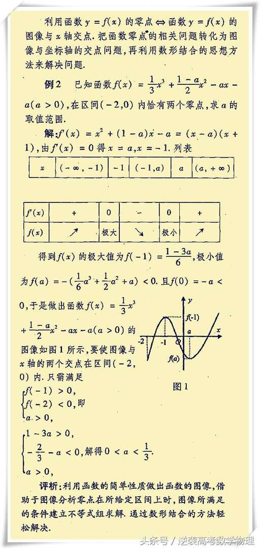 java主函數(shù)里面的參數(shù),vb函數(shù)inputbox三個參數(shù)依次為什么