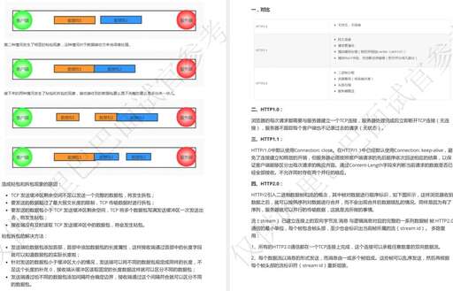 java 2.0,地下城令牌怎么搞