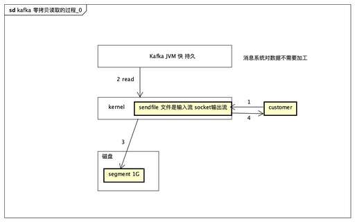 nginx css文件,nginx打開網頁不顯示而是直接下載