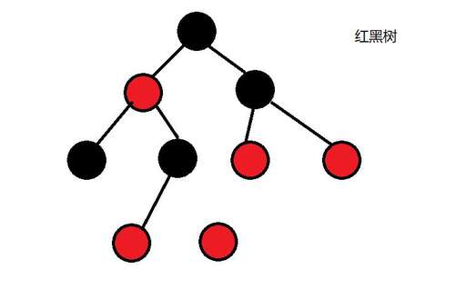 java顏色設(shè)置,我的世界服務(wù)器怎么設(shè)置彩色字體