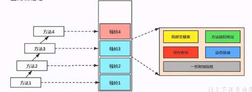 java 判斷文件存在,解析java文件為什么出現(xiàn)后綴為bak的文件