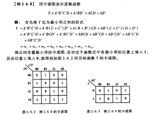 java 最小值,long類型的數據默認值是