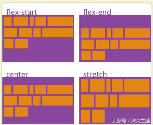 flex css 類,Adobe有什么網(wǎng)頁(yè)設(shè)計(jì)軟件