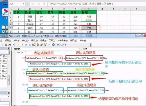 是邏輯運算符 java,∧是什么運算符號