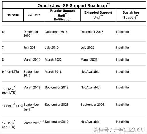 java外文,我的世界指令石英塊的英文是什么