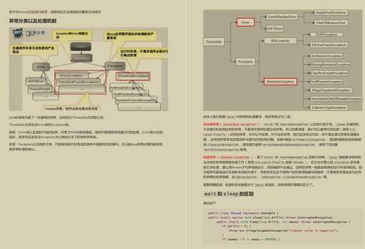 java 工程師 簡(jiǎn)歷,參加java培訓(xùn)有用嗎