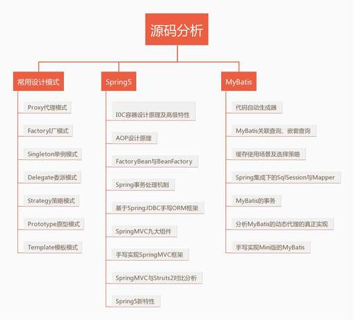 java最短路徑,file系統找不到指定的路徑