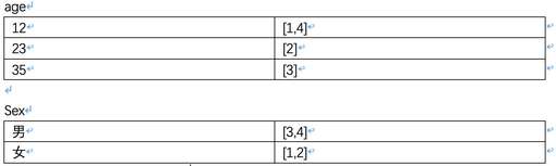 java怎么讀一行數(shù)據(jù),如何從看懂程序到會(huì)寫程序