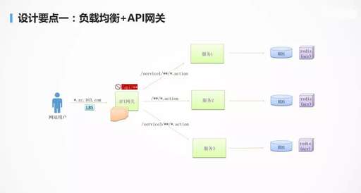 java圖片透明,這三種圖片的格式有什么區(qū)別呢