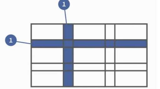 css總結(jié)筆記,哪個(gè)免費(fèi)的手機(jī)筆記APP好用