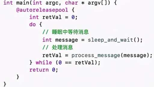 java線程 run,子線程中的this指的是什么