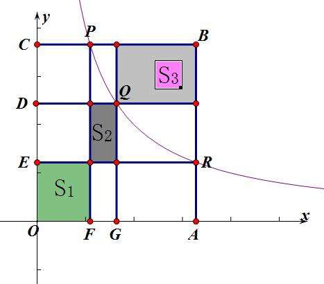 css image 陰影,你印象深刻的動漫有哪些