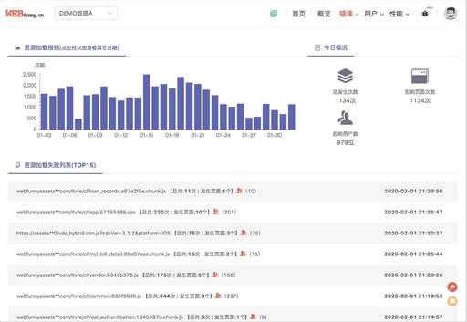 js里 css(),如何在html中調用引用的外部js文件中的方法