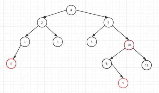 java第二版源代碼下載,如何下載安裝python