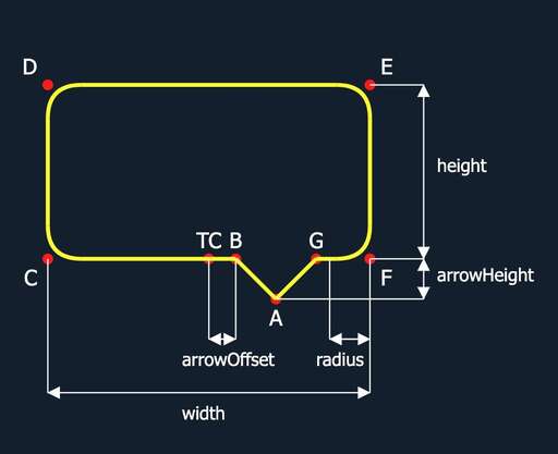 css svg path,如何把psd里面的路徑轉成svg