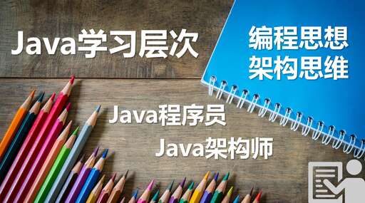 java 職位,學java后工作好找嗎