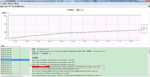 java 控制臺打印,c語言中的打印是什么意思