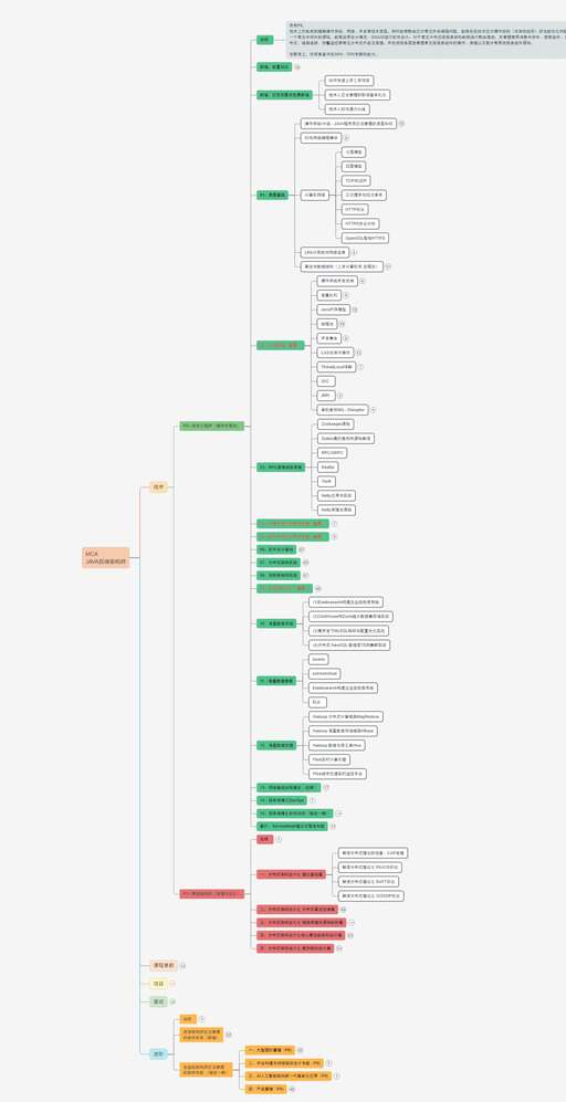 java 頭像上傳,圖像的特征向量怎么儲存到https://www.b5b6.com/shujuku/