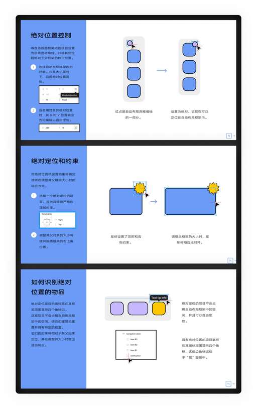 css基線對齊菜鳥,ppt里面文字怎么上下對齊