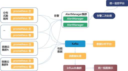 java utc格式,exFAT文件系統和NTFS文件系統有什么區別