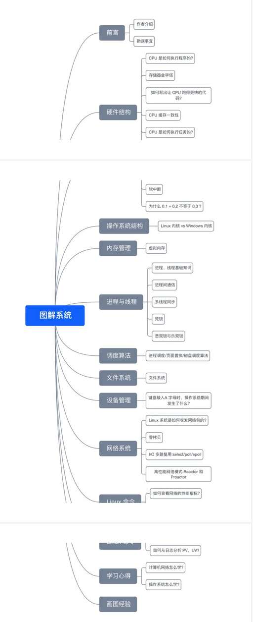 java 進(jìn)程內(nèi)存,win10單進(jìn)程最大占內(nèi)存多少合適