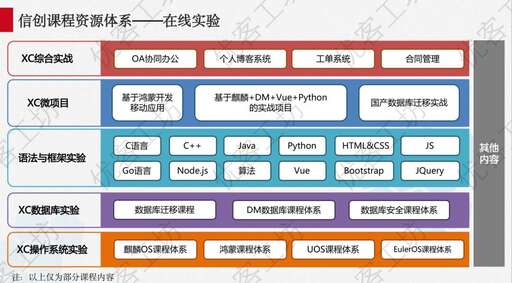 實驗七https://www.52fb.cn/css/,電荷是粒子的屬性還是獨立存在的