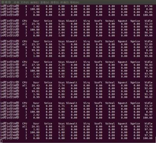 java進程cpu,cpu主頻和睿頻什么區別