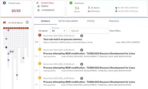 java配置log4j,Javahttps://www.b5b6.com如何加快升級之路