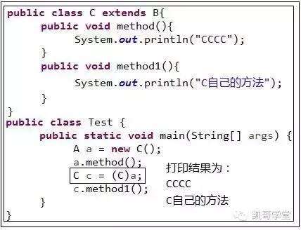 java調用c  的類,g調用c調變調夾怎么夾