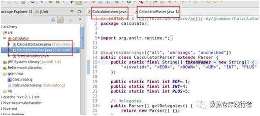 antlr java,antlr4介紹