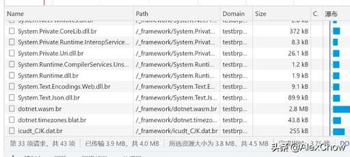 java web加載,數據流量上網是關閉好還是打開好