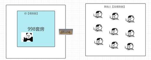 java 類 線程安全,atomiclong怎么實(shí)現(xiàn)線程安全