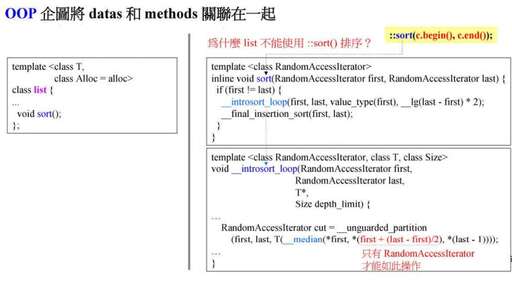 java 動態泛型,中怎么動態添加combobox的item