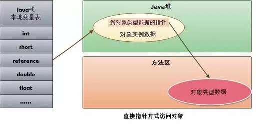 java 窗口窗口居中,舉杠鈴太長(zhǎng)有什么技巧