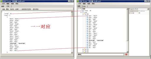 java中解析json,jsonpath可以用于解析網頁數據嗎