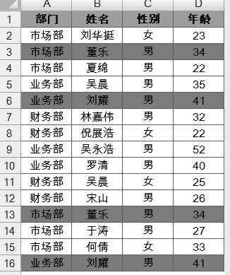 java數(shù)組去除重復(fù),VBA中如何利用動態(tài)數(shù)組去除重復(fù)值