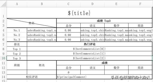 java poi ppt,poi這個詞語是什么意思