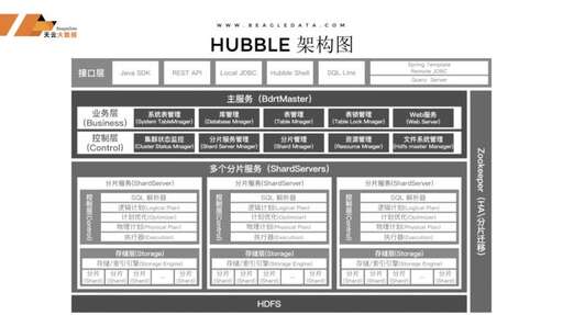 java聯機游戲,我的世界聯機游戲undefined是什么