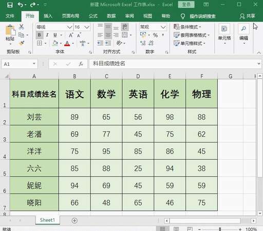 css 換行后不對齊,如何解決word中英文使用兩端對齊無效的問題