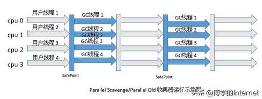 java敏感詞匯分析,40歲還是個普通程序員