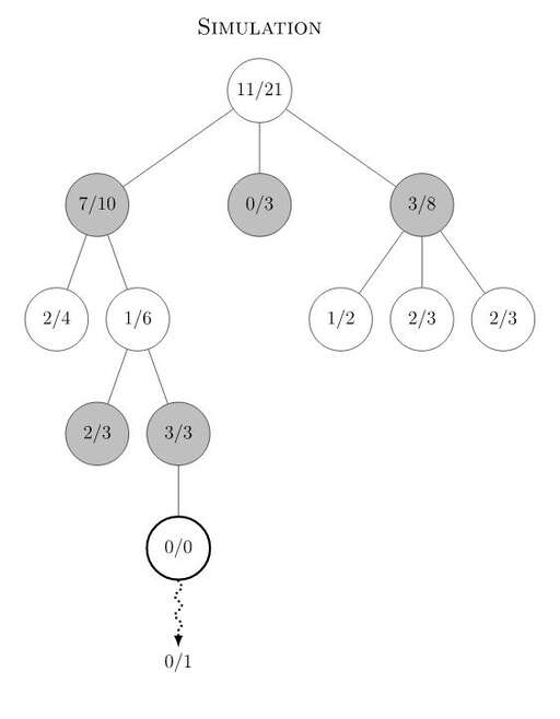 java組合算法,排列組合c6