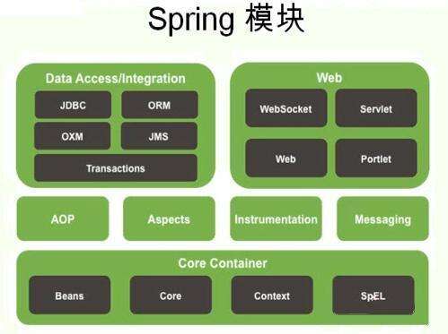 jsr java,springboot30新特性