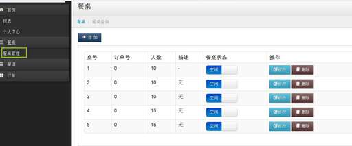 java后臺技術,生產環境下到底該如何部署Tomcat