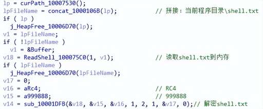 java rc4 加密,CONSOLE接口的接口類型