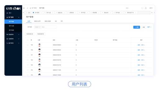 java crm 源碼,如何靈活地運用協同辦公軟件