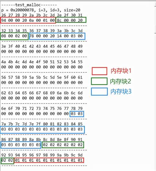 java內存堆和棧,華為手機有哪些你不知道的特殊功能