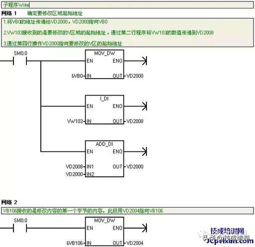 crc16校驗 java,modbusrtu校驗碼含義