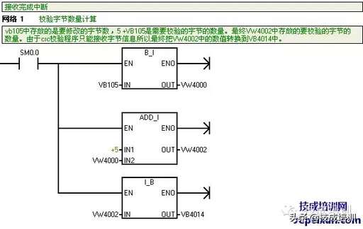 crc16校驗java,crc是奇校驗還是偶校驗啊