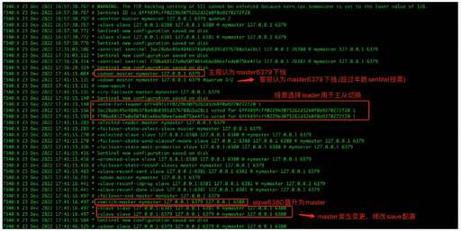 java redis主從,redis主從結構中主機掛了從機變成新的主機